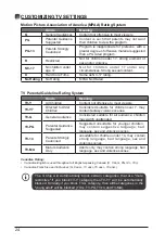 Предварительный просмотр 26 страницы Element ELEFS403S Instruction Manual