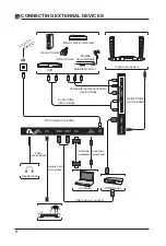 Предварительный просмотр 10 страницы Element ELEFS553S Instruction Manual