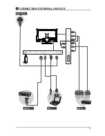 Предварительный просмотр 11 страницы Element ELEFT281 Instruction Manual