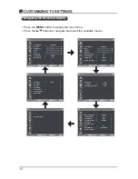 Предварительный просмотр 14 страницы Element ELEFT281 Instruction Manual