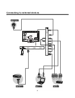 Предварительный просмотр 9 страницы Element ELEFT405 Instruction Manual