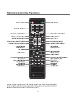 Предварительный просмотр 10 страницы Element ELEFT405 Instruction Manual