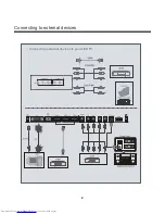 Предварительный просмотр 9 страницы Element ELEFT406 Instruction Manual