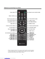 Preview for 10 page of Element ELEFT406 Instruction Manual