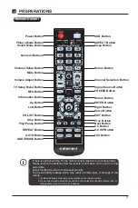 Предварительный просмотр 9 страницы Element ELEFT506 Instruction Manual