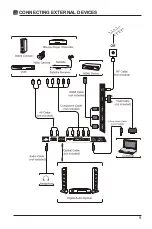 Предварительный просмотр 11 страницы Element ELEFT506 Instruction Manual