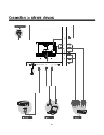 Предварительный просмотр 9 страницы Element ELEFW193 Instruction Manual