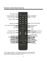 Предварительный просмотр 10 страницы Element ELEFW243 Instruction Manual