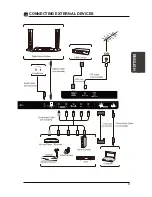 Preview for 11 page of Element ELEFW248 Instruction Manual