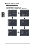 Предварительный просмотр 14 страницы Element ELEFW248 Instruction Manual