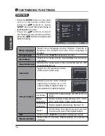 Предварительный просмотр 18 страницы Element ELEFW248 Instruction Manual