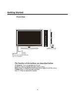 Preview for 7 page of Element ELEFW264 Instruction Manual