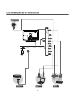 Предварительный просмотр 9 страницы Element ELEFW264 Instruction Manual