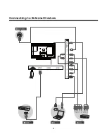 Предварительный просмотр 9 страницы Element ELEFW325 Instruction Manual