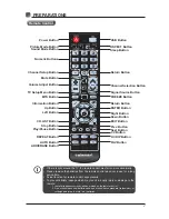 Предварительный просмотр 9 страницы Element ELEFW328 Instruction Manual