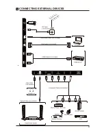 Предварительный просмотр 11 страницы Element ELEFW328 Instruction Manual