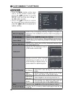 Preview for 18 page of Element ELEFW328 Instruction Manual