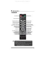 Предварительный просмотр 9 страницы Element ELEFW401A Instruction Manual