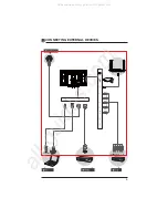 Preview for 11 page of Element ELEFW401A Instruction Manual