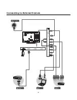 Preview for 9 page of Element ELEFW402 Instruction Manual