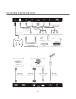 Preview for 9 page of Element ELEFW408 Instruction Manual