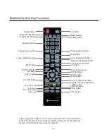 Предварительный просмотр 10 страницы Element ELEFW502 Instruction Manual