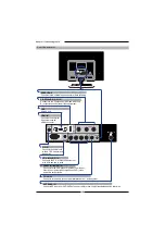 Предварительный просмотр 14 страницы Element ELETT191 Manual