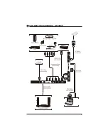 Предварительный просмотр 11 страницы Element ELFJ4816H Instruction Manual