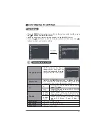 Preview for 19 page of Element ELFJ4816H Instruction Manual