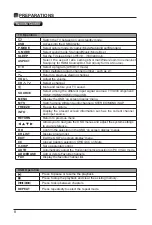 Preview for 10 page of Element ELFW4017 Instruction Manual