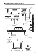 Preview for 11 page of Element ELFW4017 Instruction Manual