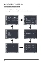 Предварительный просмотр 14 страницы Element ELFW4017 Instruction Manual