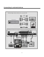 Preview for 9 page of Element ELGFT401 Instruction Manual