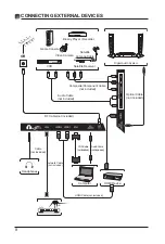 Предварительный просмотр 9 страницы Element ELSFS502 Instruction Manual