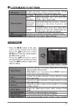 Предварительный просмотр 18 страницы Element ELSFS502 Instruction Manual