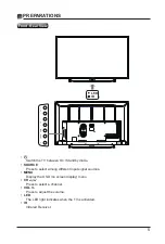 Preview for 7 page of Element ELSJ5017 Instruction Manual