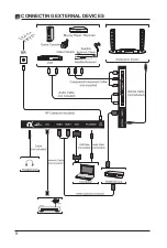 Предварительный просмотр 10 страницы Element ELSJ5017 Instruction Manual