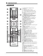 Preview for 9 page of Element ELST3216H Instruction Manual