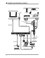 Preview for 10 page of Element ELST3216H Instruction Manual