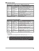 Preview for 25 page of Element ELST3216H Instruction Manual