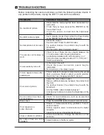 Предварительный просмотр 27 страницы Element ELST3216H Instruction Manual