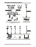 Предварительный просмотр 10 страницы Element ELST5016S Instruction Manual