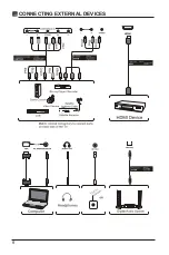 Предварительный просмотр 10 страницы Element ELSW3917B Instruction Manual