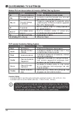 Предварительный просмотр 26 страницы Element ELSW3917B Instruction Manual