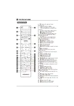 Предварительный просмотр 9 страницы Element ELSW3917BF Instruction Manual