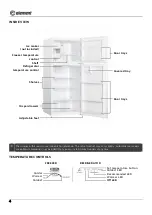 Preview for 4 page of Element ENR18TFGBB User Manual