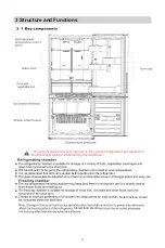 Предварительный просмотр 13 страницы Element ERBM19CBS User Manual