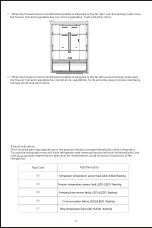 Предварительный просмотр 15 страницы Element ERBM19CBS User Manual