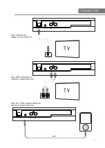 Preview for 9 page of Element ESB204 Instruction Manual