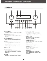 Предварительный просмотр 11 страницы Element ESTR 200 User Manual